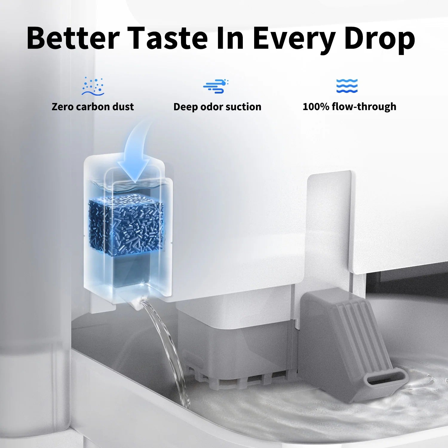 Petkit Europe PRÉCOMMANDE : Cube C Fountain — Gamelles, distributeurs et fontaines — photo 3